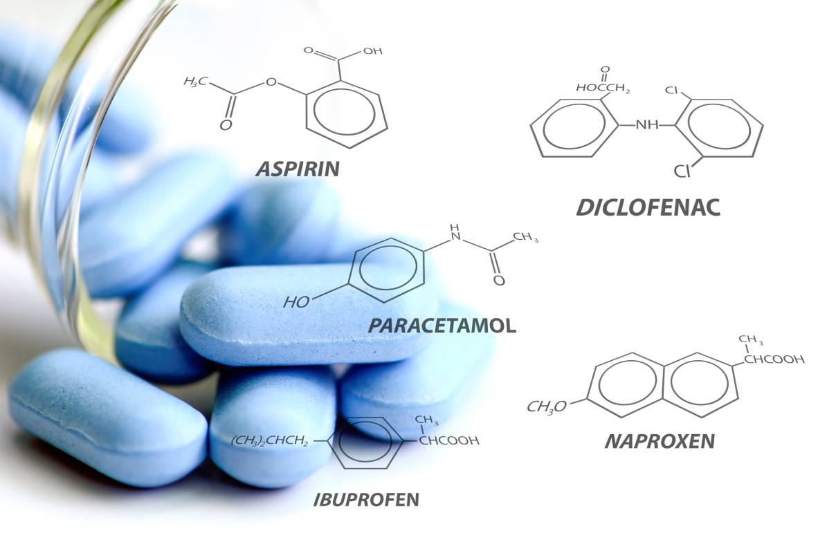 Effective analgesia and anesthesia during and after surgery are critical to pain control.